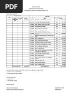 Buku Kas Umum Bos TW 1 2018