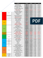 CivPro Assigned Cases - Batch 5 ver2.0 (Rule 23-38).pdf