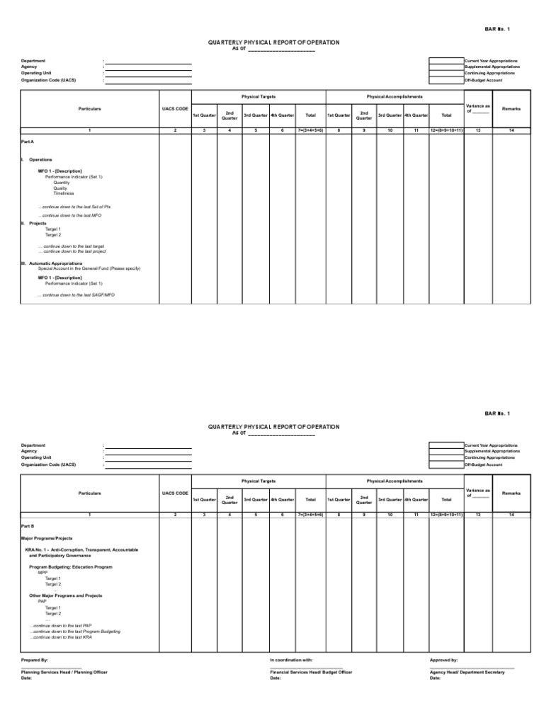 Quarterly Physical Report of Operations | PDF | Government | Economies