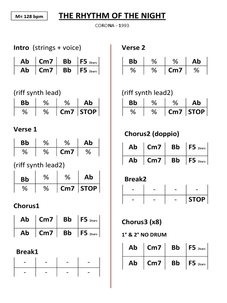 The Rhythm of The Night | PDF | Sound | Musicology