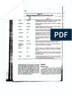 Alloying Element PDF