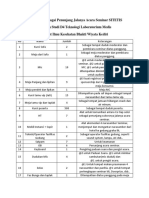 2# List Permohonan Fasilitas Ke Instansi