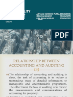 Chapter 2 Auditors Responsibility.pptx