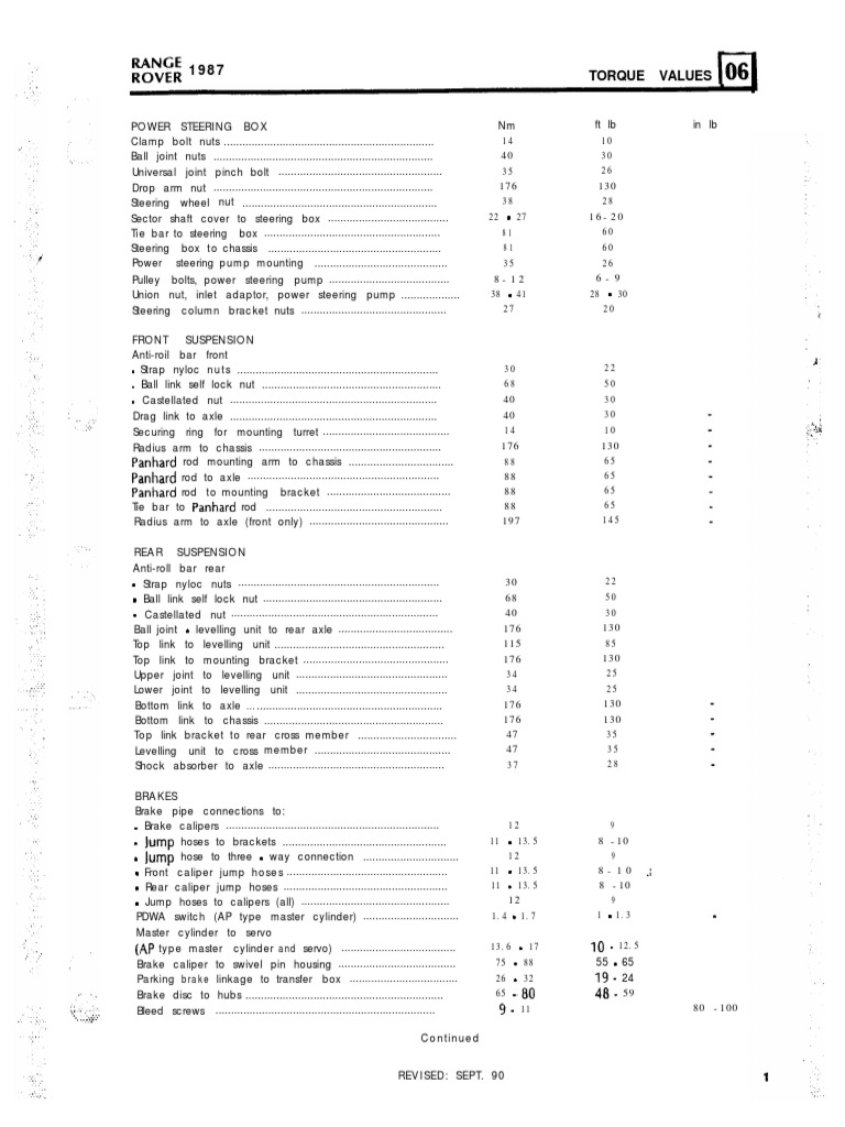 Range Rover Manual Torque Values 3 PDF PDF Brake Automobiles