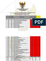 kuota CPNS 2018 kementrian dan  daerah-2-1.pdf