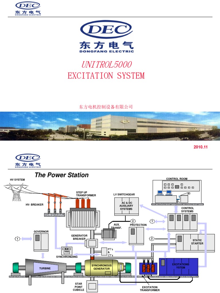 UN5000 Excitation System PDF Electric Generator Direct Current