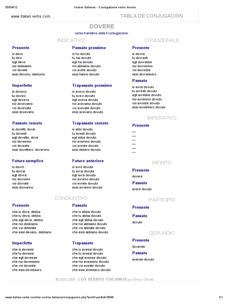 Verbos Italianos - Coniugazione Verbo Dovere | PDF