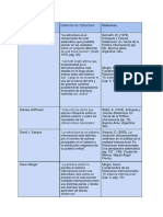 Estructura - Política Internacional