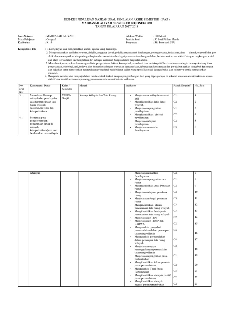 49+ 30 Contoh Soal Pg Geografi Peminatan 22 Background