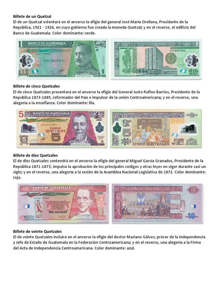 Sabes Quines Son Los Personajes De Los Billetes De Guatemala