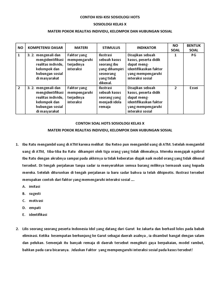 37++ Contoh soal cerit fantasi kls 7 k 13 pg ideas