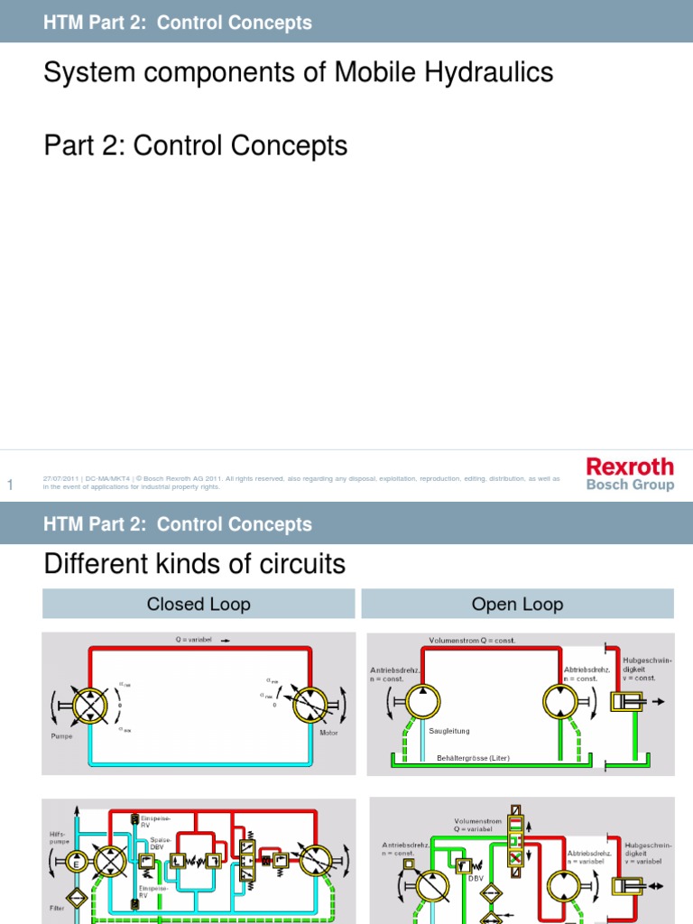 2 Handout ControlConcepts en PDF Pump Mechanical Engineering