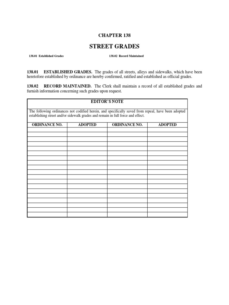 Street Grades Ordinance Guide | PDF