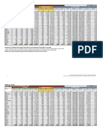 NWMLS September Report