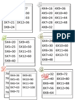 Tabla de Multiplicar