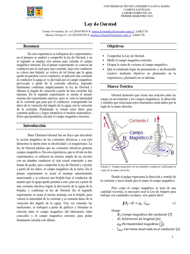 Ley de Oersted Campo magnético Campo magnético de la tierra