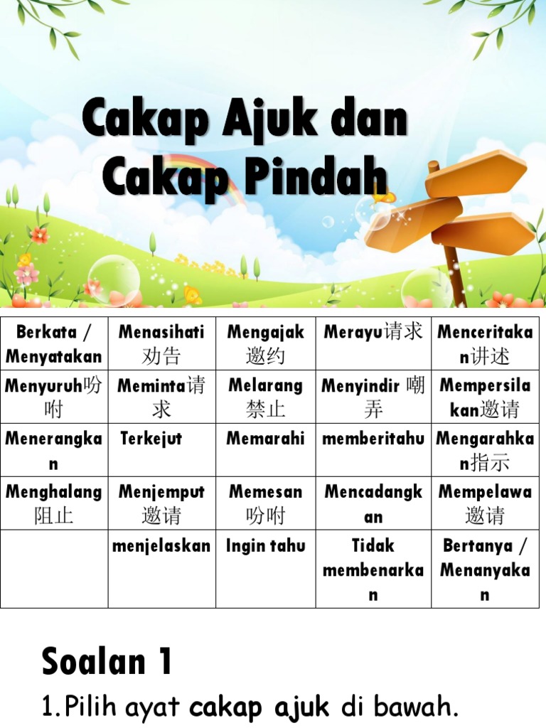 Cakap Ajuk Dan Cakap Pindah Pdf