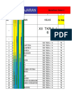 Job Sheet Promo3