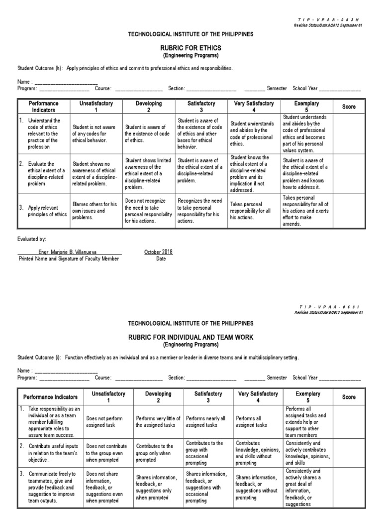 Rubrics for SO h i j k l | Rubric (Academic) | Engineering