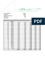 Jual Beli Barang Metode Proporsional (Flat) : PSAK 102