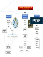 Mapas Ecologia 3