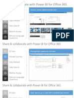 Share & Collaborate With Power BI For Office 365