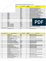 pengumuman rincian alokasi formasi cpns kemkes 2018.pdf