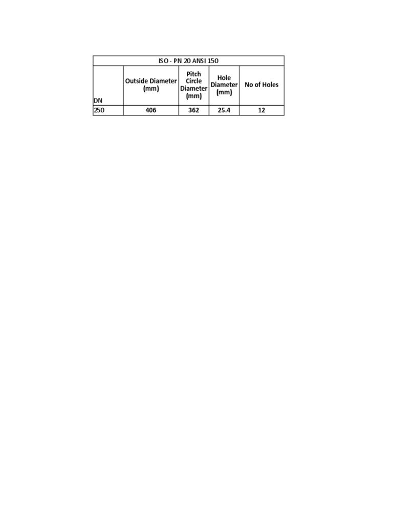 Heater Element Information | PDF