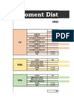 Moment Distribution Method (Excel)