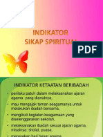 Indikator Spiritual Sosial