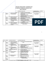 Volume Kerja RBT t1 2017