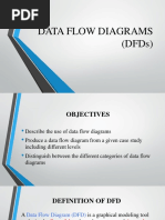 Data Flow Diagrams (DFDS)