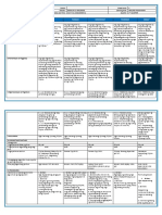 DLL g5 q1 Week 6 July 9-13, 2018 All Subjects