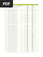 Jadwal Ac Milan