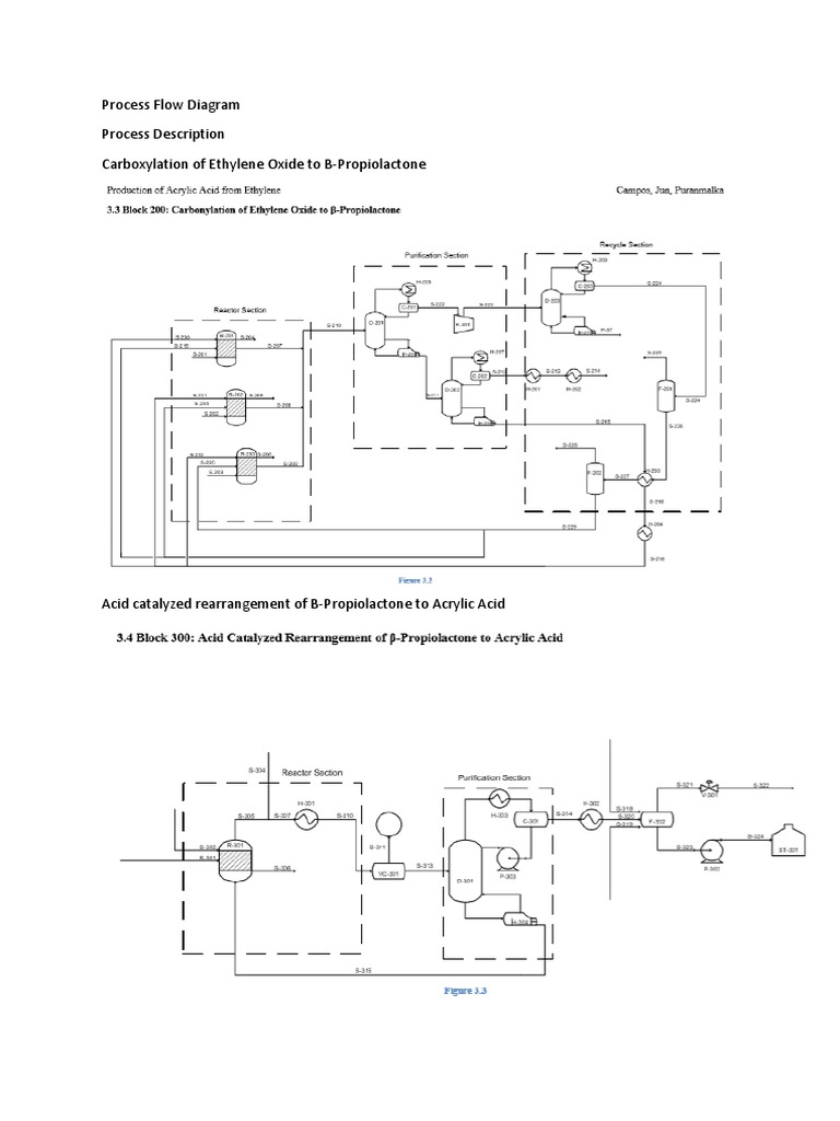 Ethylene Oxide to Acrylic Acid Flow Diagram | PDF
