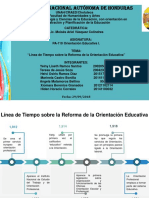 Linea de Tiempo de Orientacion Educativa I PDF