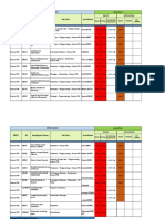 Internal Contacts for Media Organizations