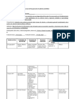 Formato Curea Historia Regional