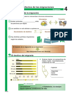 Esquema 4 Curso Migración