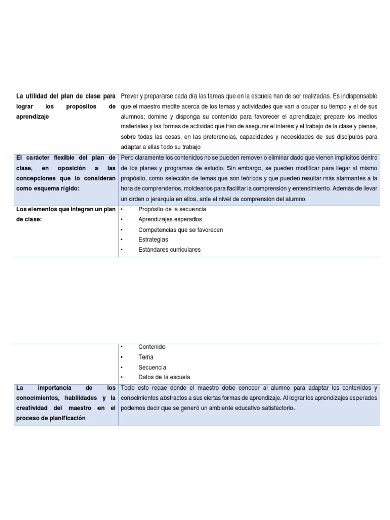 Plan de Clase: Flexibilidad y Eficacia | PDF | Crecimiento personal y ...