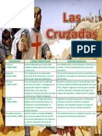 Las Cruzadas