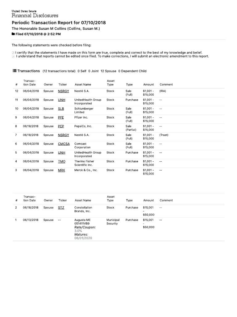 2018.07.10 - Periodic Transaction Report PDF | PDF