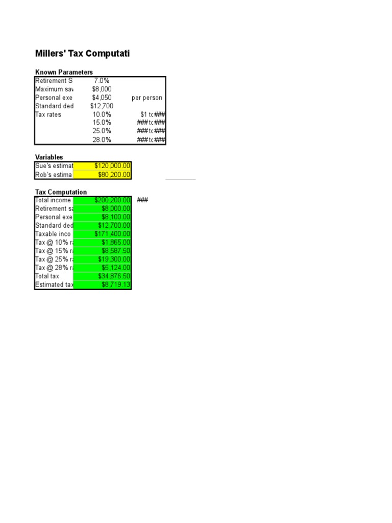 Millers' Tax Computati Known Parameters Download Free PDF Tax