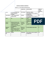 Matriz de Desbroce Semántico