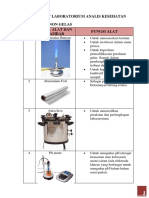 ALAT LABORATORIUM