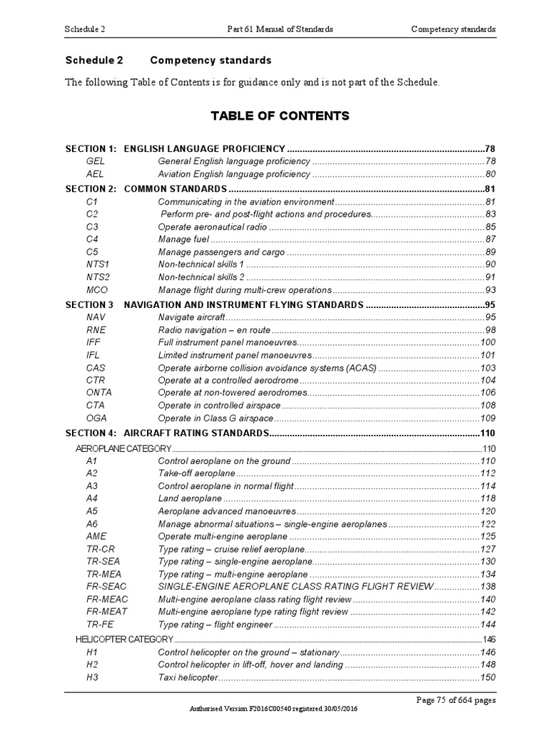 Part 61 Manual of Standards Instrument | PDF | Radio Propagation | Radio