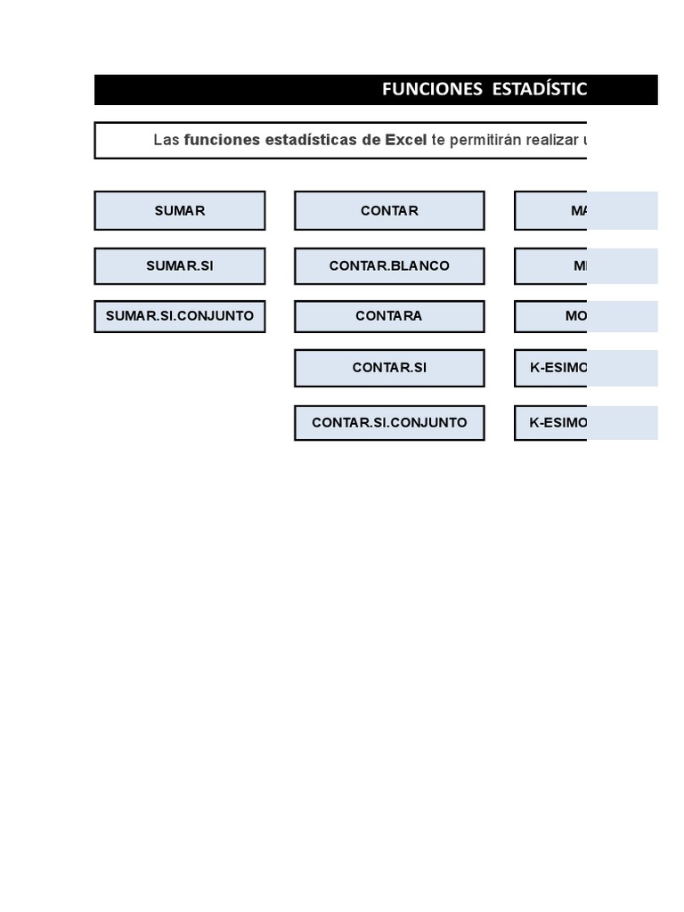 Sesión - 4 Funciones Estadísticas | PDF | Enseñanza de matemática