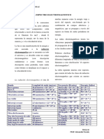 El Espectro Electromagentico