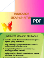 Indikator Spiritual Sosial