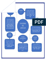 Funciónes Del Lenguaje